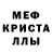 МЕФ мука FULCRUM RUN
